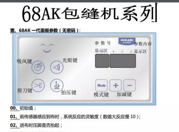 富山HIKARI,68AK電控系統(tǒng)簡易操作