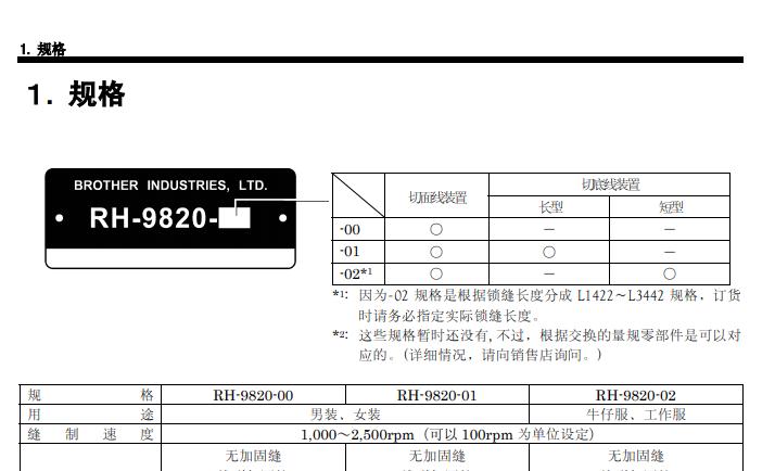 RH9820電腦圓頭鎖眼機(jī)調(diào)整說明書